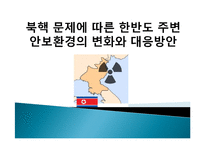 북핵문제에 따른 한반도 주변 안보환경의 변화와 대응방안-1