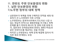 북핵문제에 따른 한반도 주변 안보환경의 변화와 대응방안-11