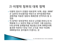 북핵문제에 따른 한반도 주변 안보환경의 변화와 대응방안-13