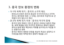 북핵문제에 따른 한반도 주변 안보환경의 변화와 대응방안-19