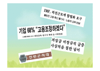 비정규직 문제 -한진중공업 사태-4