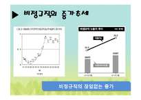 비정규직 문제 -한진중공업 사태-6