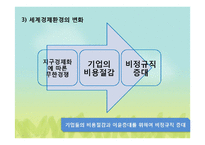 비정규직 문제 -한진중공업 사태-9