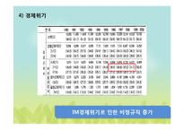 비정규직 문제 -한진중공업 사태-10