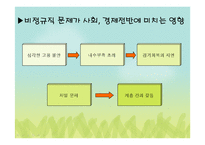 비정규직 문제 -한진중공업 사태-13