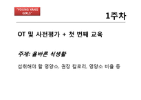 [건강교육] 여대생을 대상으로 한 영양교육프로그램 개발-19