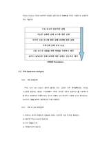 의장시스템 안전성 평가-4