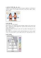 스모 레포트-3