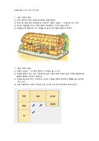 [여행] 전국의 한옥마을 탐방-2