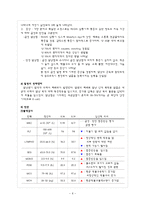 [간호학] GB stone c cholecystitis-6