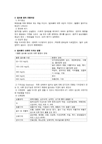 [정신간호학] 알코올중독(Alcohol intoxication)-3