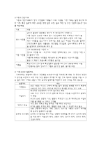 [아동간호학] 아동건강과 가족-3