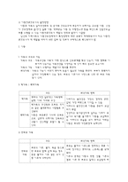 [아동간호학] 아동건강과 가족-6