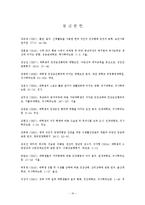 대학생의 거주형태와 건강행동간의 관계-10