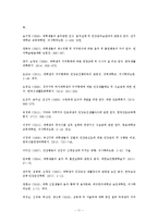 대학생의 거주형태와 건강행동간의 관계-11