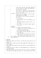 수액요법과 간호-4
