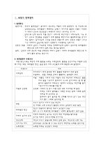 [성인간호] 욕창간호-2
