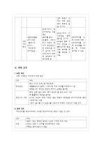 [성인간호] 욕창간호-5