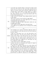 자가면역질환 레포트-3