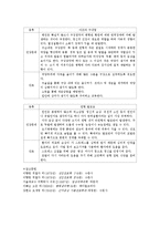 자가면역질환 레포트-4
