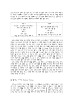 페미니즘 비평 요약문-10