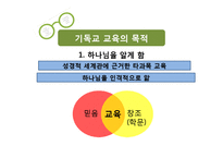 기독교대안학교의 실천적 과제-6