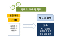 기독교대안학교의 실천적 과제-9