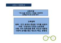 기독교대안학교의 실천적 과제-15