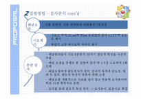초코릿 맛 우유의 관능적 평가-6