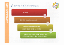 초코릿 맛 우유의 관능적 평가-12