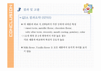 초코릿 맛 우유의 관능적 평가-15
