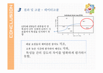 초코릿 맛 우유의 관능적 평가-17
