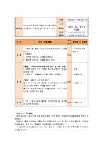 [2012-보건교육D]초/중/고등학생의 다이어트에 대한 보건교육 -그린의 PRECEDE-PROCEDE 모형을 적용-11