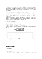 유아교육평가4D)표집의 의미와 표집방법을 설명하시오0k-2