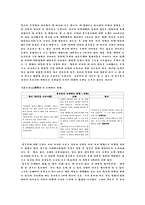 홍루몽 레포트-3