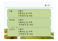 [구약개요] 나훔, 하박국, 스바냐-2