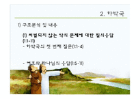[구약개요] 나훔, 하박국, 스바냐-12