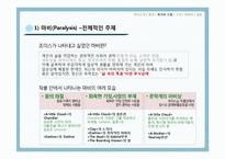 [영미산문] A Little Cloud 작품분석-18