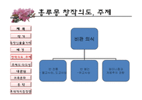 홍루몽 작품분석-20