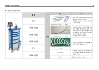 허혈성 심질환 대상자의 응급간호(Pulseless cardiac arrest, ACLS, 응급간호 및 약물)-10