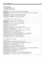허혈성 심질환 대상자의 응급간호(Pulseless cardiac arrest, ACLS, 응급간호 및 약물)-18