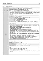 허혈성 심질환 대상자의 응급간호(Pulseless cardiac arrest, ACLS, 응급간호 및 약물)-19