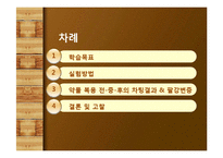 [병리학] 약물투여 전후 관찰을 통한 팔강변증 실습-2