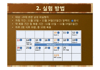 [병리학] 약물투여 전후 관찰을 통한 팔강변증 실습-4