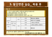 [병리학] 약물투여 전후 관찰을 통한 팔강변증 실습-14