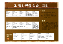 [병리학] 약물투여 전후 관찰을 통한 팔강변증 실습-15