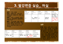 [병리학] 약물투여 전후 관찰을 통한 팔강변증 실습-20