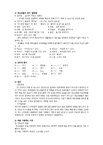 청소년 문화 개념 및 특성, 종류-10