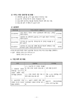 [프로그램개발] 조손가정, 편부모 가정 및 장애를 가진 부모를 둔 초등학교 1,2학년 아동과 보호자를 대상으로 하는 방과 후 아동 성범죄 예방 프로그램-4