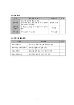 [프로그램개발] 조손가정, 편부모 가정 및 장애를 가진 부모를 둔 초등학교 1,2학년 아동과 보호자를 대상으로 하는 방과 후 아동 성범죄 예방 프로그램-7